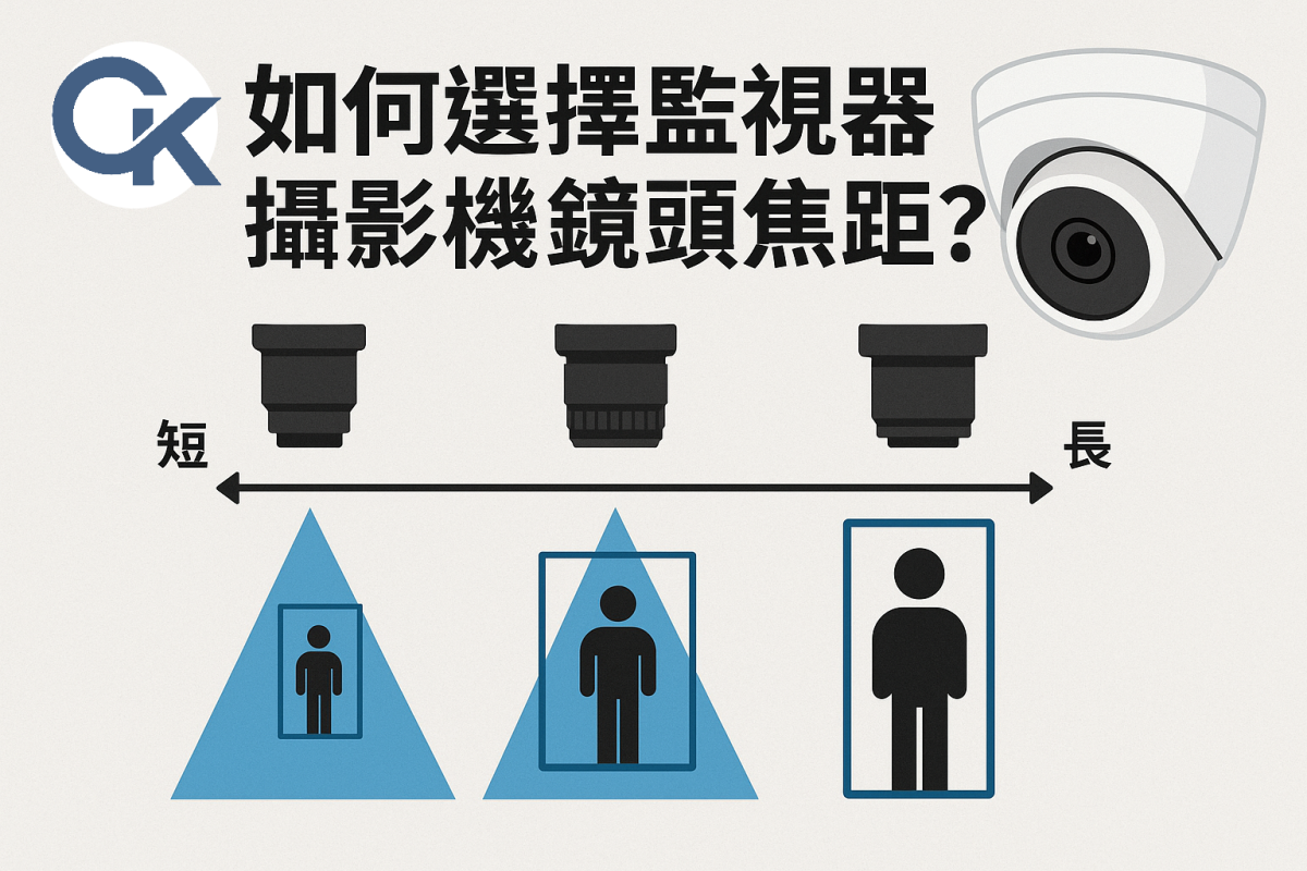 如何選擇監視器攝影機鏡頭焦距？