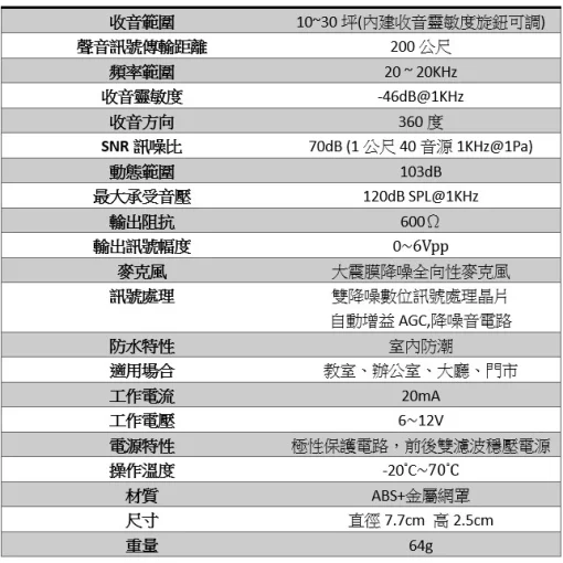 監視器麥克風 雙DSP 降噪 監視器收音麥克風 可調式監視器收音麥克風 監控麥克風 麥克風 高靈敏 集音器 監聽器：圖片 5