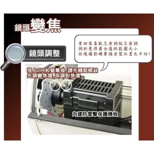 AHD 5MP 2.8~12mm 手動變焦 監視器 鏡頭 500萬畫素 紅外線 防水 攝影機 戶外 防護罩 型 台灣出品：圖片 2