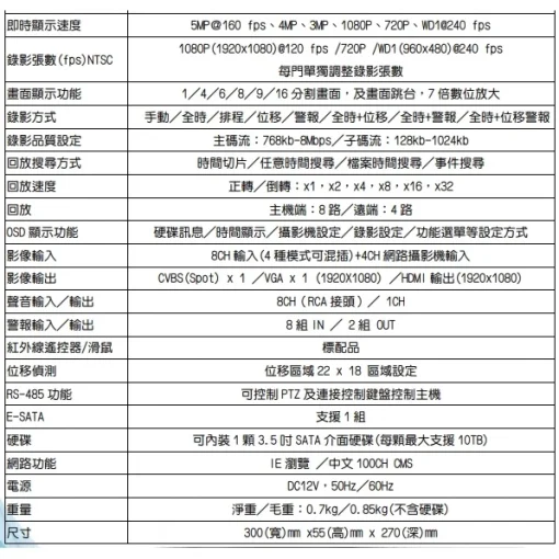 8路 DVR 套餐 AHD 5MP 監控 主機 500萬畫素 H.265 台灣出品 監視器 另售 1080P 紅外線：圖片 3