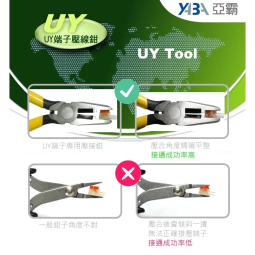 UY接續子 端子 UY 專用鉗 電信鉗 端子鉗 壓線鉗  接線端子 壓接鉗 UY鉗 UY2 接線子 端子夾 接線鉗：圖片 3