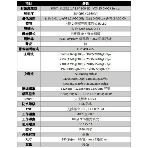 800萬 8MP H.265 星光級 紅外線 防水 網路攝影機 IPCAM SONY晶片 有 POE ONVIF：圖片 7