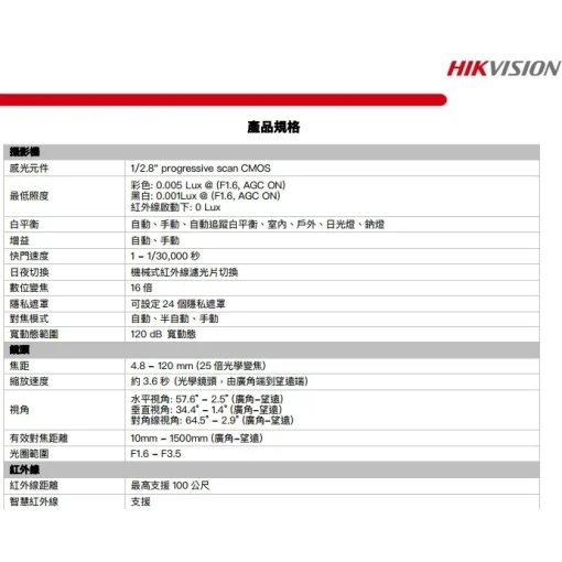 海康威視 IPCAM 1080p 光學 25倍 PTZ 快速旋轉球 攝影機 電動變焦 遠距紅外線夜視 旋轉 雲台 鏡頭：圖片 3