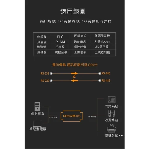 RS232轉RS485 RS232 to RS485 485 232 轉換器 門禁 保全 工控：圖片 2
