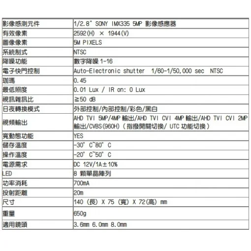 SONY晶片 5MP 星光級 紅外線 雙用 監視器  AHD 500萬畫素 防雷擊保護 LED 紅外線 防水 攝影機：圖片 7