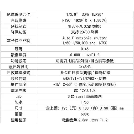 SONY晶片 電動變焦 2.8~12mm 星光級 AHD 1080P 監視器 鏡頭 紅外線 夜視 防水 監控 攝影機：圖片 9
