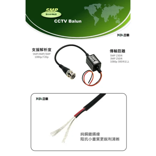 監視器絞線 傳輸器 絞線傳輸 BNC頭 F頭 5MP 8MP 1080p 通用 雙絞線傳輸器 絞傳 監視器 攝影機 含稅：圖片 3