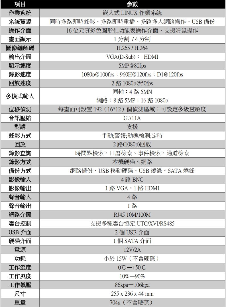 4路 採用台灣聯詠晶片 AHD DVR 監視器 5MP 500萬畫素 另售 8路 1080p 四路 八路 監控 主機 DVR 套餐:圖片 4