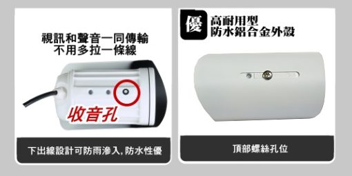 有聲 5MP 監視器 鏡頭 AHD TVI 500萬畫素 夜視 LED 紅外線 防水 攝影機 防盜 監控 台灣出品：圖片 2
