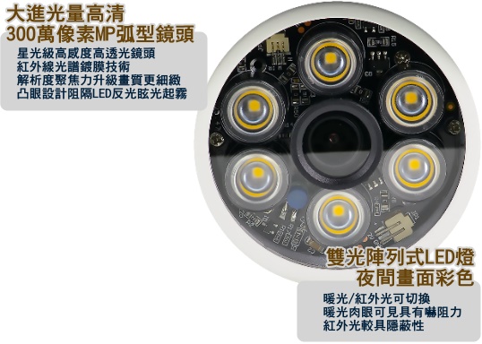 暖光 日夜全彩 紅外線 雙用 有聲 1080P AHD TVI CVI 紅外線 LED 夜視 防水 攝影機 監控 監視器 鏡頭 台灣出品:圖片 3