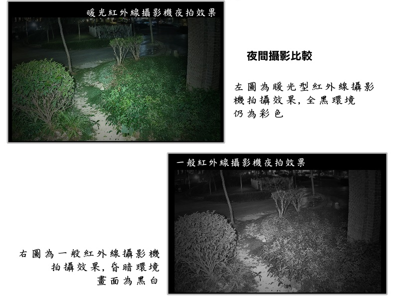 暖光 日夜全彩 紅外線 雙用 有聲 1080P AHD TVI CVI 紅外線 LED 夜視 防水 攝影機 監控 監視器 鏡頭 台灣出品:圖片 4