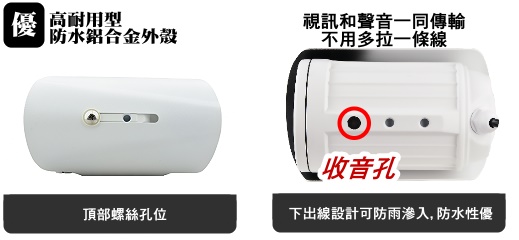 暖光 日夜全彩 紅外線 雙用 有聲 1080P AHD TVI CVI 紅外線 LED 夜視 防水 攝影機 監控 監視器 鏡頭 台灣出品:圖片 2