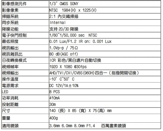 SONY晶片 1080P AHD TVI CVI 紅外線 防水 攝影機 攝像頭 監視器 8顆 陣列燈 LED 含稅開發票:圖片 7