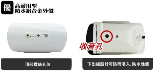 暖光 日夜全彩 有聲 1080P AHD TVI CVI 紅外線 LED 夜視 防水 攝影機  監控 監視器 鏡頭 台灣出品：圖片 3