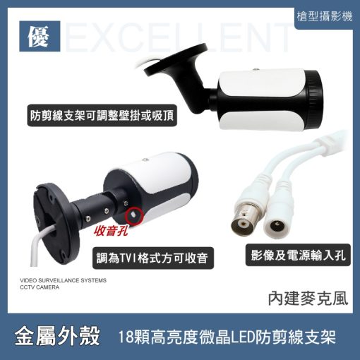 1.8mm 超廣角 有聲 同軸音頻 1080P AHD 防水 監視器 鏡頭 LED 紅外線 夜視 槍型 攝影機 全景：圖片 5