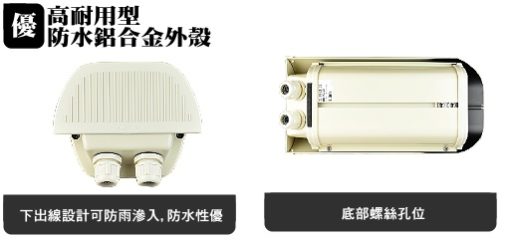 車牌機 5~50mm 自動光圈 SONY晶片 AHD 1080P LED 紅外線 車牌攝影機 防水 防護罩型 台灣出品：圖片 8