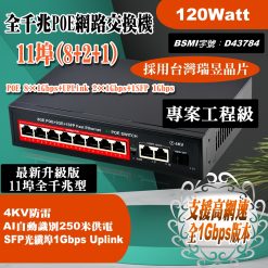 4埠 6埠 8埠 10埠 4路 8路 PoE 網路 交換機 Switch 工業型 乙太網路 交換器 120W 250米