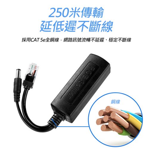 POE 分離器  監視器 隔離型 帶隔離 PD 供電 標準 48V 轉 12V 5V USB 防雷  IPCAM 交換器：圖片 5