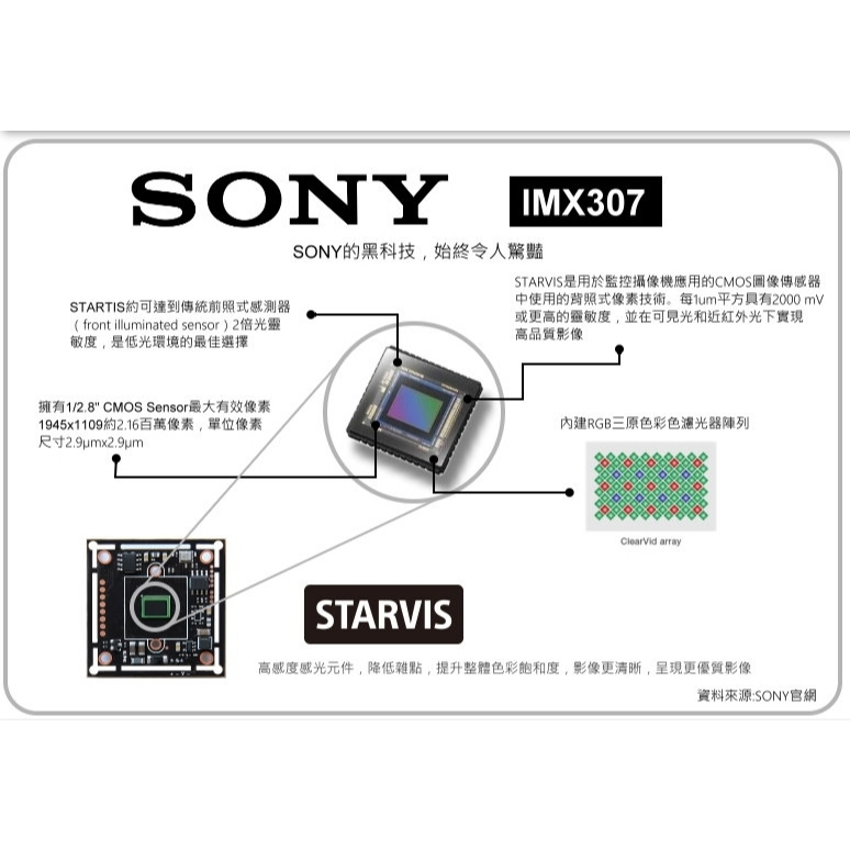SONY晶片 1080P AHD TVI CVI 紅外線 防水 攝影機 攝像頭 監視器 8顆 陣列燈 LED 含稅開發票:圖片 6