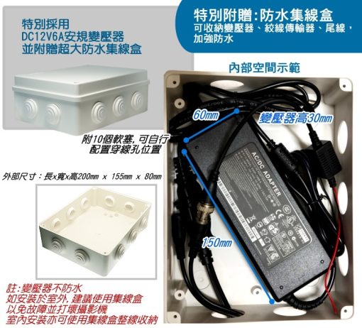 SPC-AHD602-30X SPC-AHD605-30X