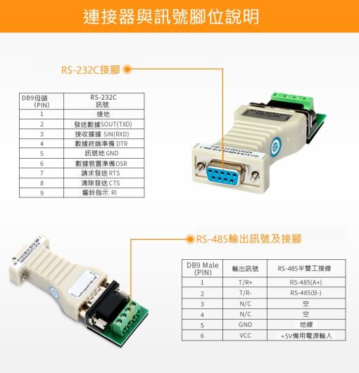 RS232轉RS485 RS232 to RS485 485 232 轉換器 門禁 保全 工控：圖片 10