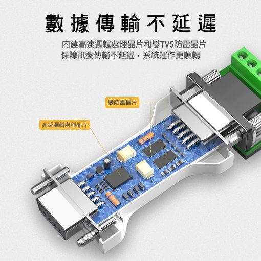 RS232轉RS485 RS232 to RS485 485 232 轉換器 門禁 保全 工控：圖片 7