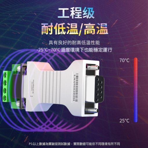 RS232轉RS485 RS232 to RS485 485 232 轉換器 門禁 保全 工控：圖片 9
