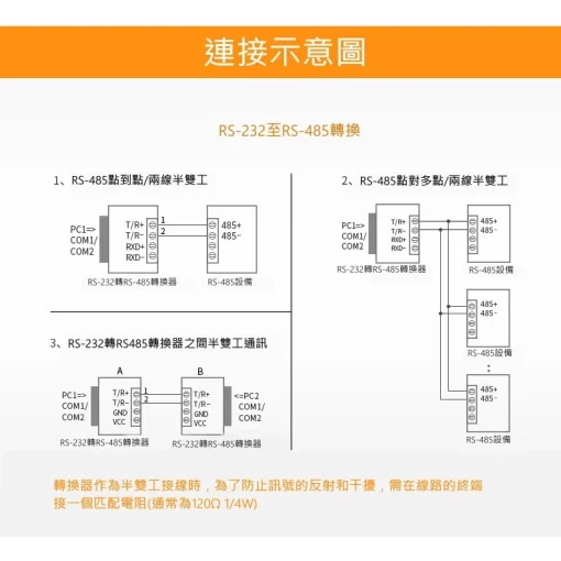 RS232轉RS485 RS232 to RS485 485 232 轉換器 門禁 保全 工控：圖片 3