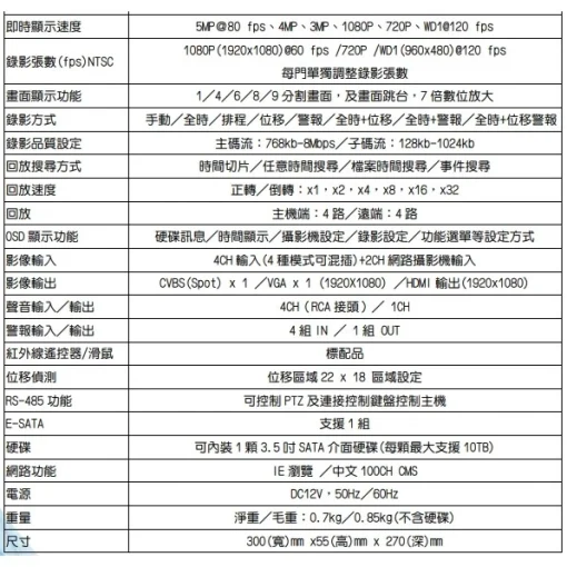 4路4音 500萬畫素 5MP DVR 監視器 主機 - 另售 套餐 搭配 1080P 紅外線攝影機 台灣大廠出品DVR：圖片 3
