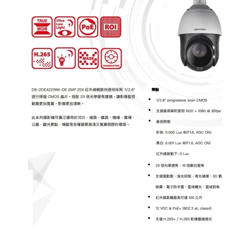 海康威視 IPCAM 1080p 光學 25倍 PTZ 快速旋轉球 攝影機 電動變焦 遠距紅外線夜視 旋轉 雲台 鏡頭：圖片 2