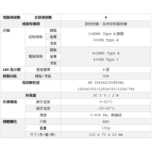 2埠 4進 4K HDMI USB 鍵盤 滑鼠 共享器 螢幕 KVM 切換器 監視器 監控 2進 2路 2口 共用 共享：圖片 9