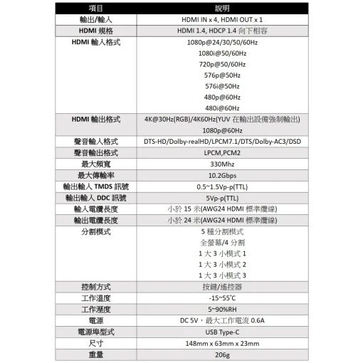 台灣現貨 4K HDMI 分割器 4分割 四路輸入 四畫面 無縫切換 切換器 導播機 1080P 畫面切換 聲音切換：圖片 6