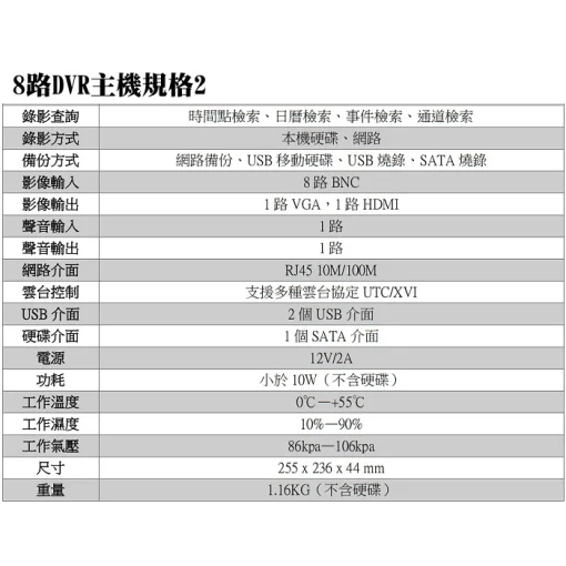 8路 1080P DVR 最新台灣聯詠晶片 監視器 主機 可支援 500萬畫素 5MP 監視攝影機 八路 監控：圖片 6