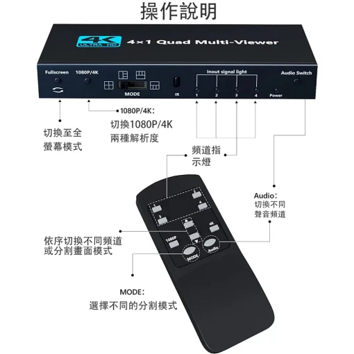台灣現貨 4K HDMI 分割器 4分割 四路輸入 四畫面 無縫切換 切換器 導播機 1080P 畫面切換 聲音切換：圖片 5
