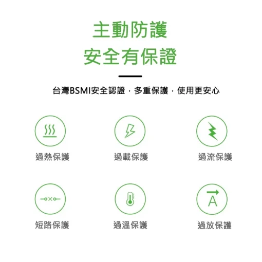 台灣BSMI認證 5V1A 充電器 豆腐頭 過充保護 手機 插頭 5V 1A USB 充電頭：圖片 4