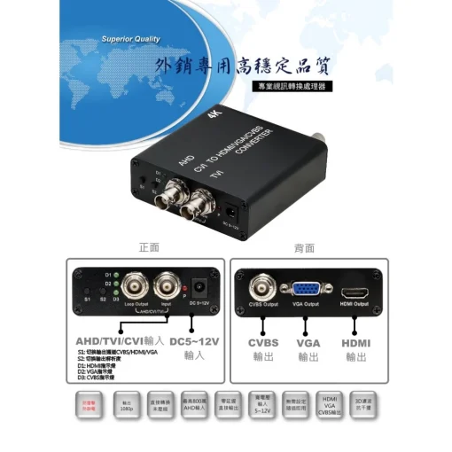 AHD TVI CVI 轉 HDMI VGA CVBS 800萬 8MP 5MP 500萬 監視器 AHD 轉換器：圖片 5