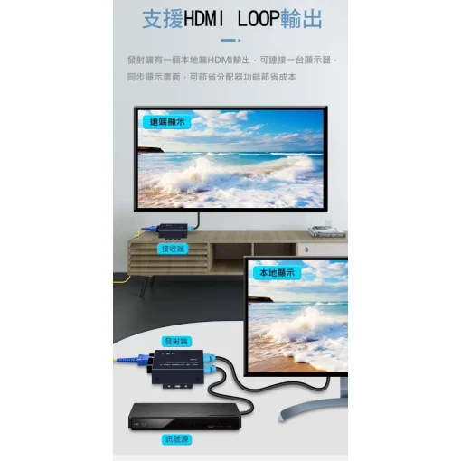 單模單纖 SC接頭 光纖 20公里 HDMI LOOP 1進2出 延伸器 延長器 USB KVM 鍵盤 滑鼠：圖片 4