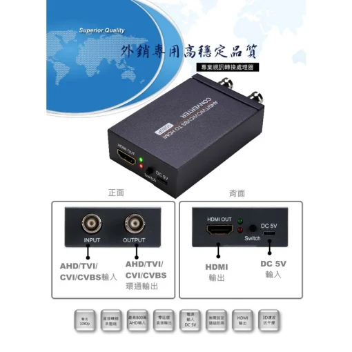AHD TVI CVI 轉 HDMI VGA CVBS 800萬 8MP 5MP 500萬 監視器 AHD 轉換器：圖片 7