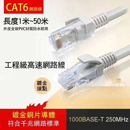 台灣現貨 CAT-6 1米 10米 網路線 RJ45 CAT6 高速網路線 高速寬頻網路線 ADSL 路由器 乙太網路線