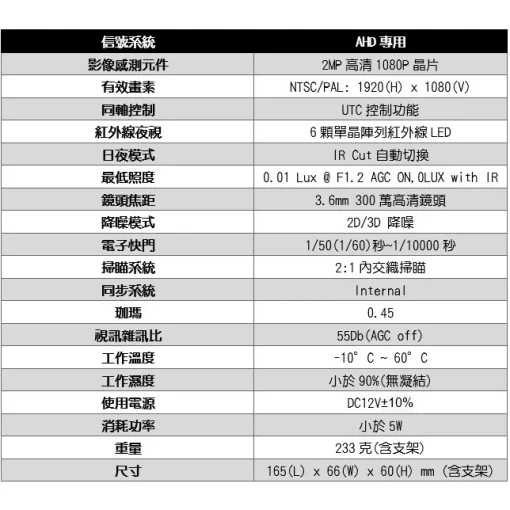 4路 採用台灣聯詠晶片 另售 8路 AHD DVR 監視器 支援 1080p 四路 八路 監控 主機 DVR 套餐：圖片 8