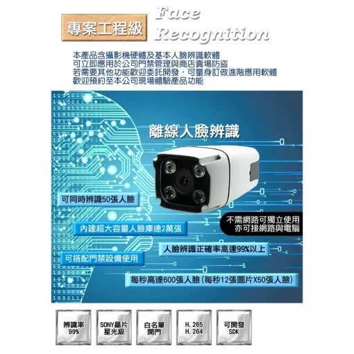 人臉辨識 識別 門禁機 打卡機 考勤機 1080P IPCAM 網路 攝影機 鏡頭 監視器 SONY 晶片 提供 SDK：圖片 2