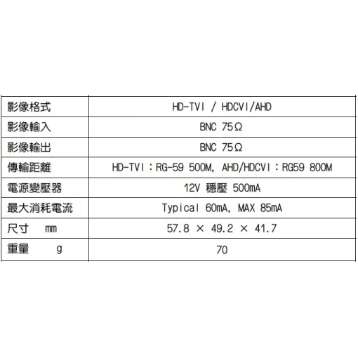 監視器 延長 1進1出 AHD TVI CVI 同軸 距離 延伸 延長 600米 增強 監控 周邊 含稅開發票：圖片 2