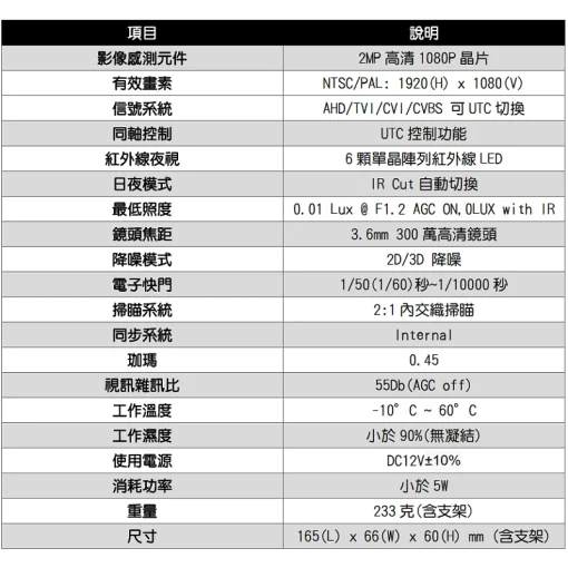 監控攝影機 戶外 防水 監視器 監控 監視 廣角 鏡頭 AHD 1080P 200萬 紅外線 夜視 攝影機 含安規變壓器：圖片 7