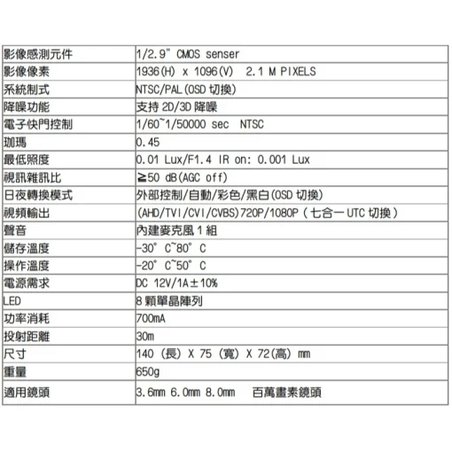 有聲 1080P AHD TVI 監視器 鏡頭 LED 紅外線 夜視 防水 攝影機 槍型 監控 附安規變壓器 台灣出品：圖片 6