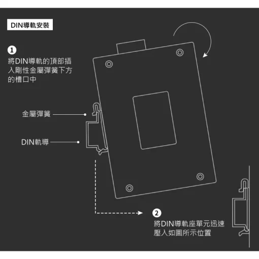 工業級 交換器 5埠 port 多重電源 金屬 鐵殼 工業用 工業 交換機 乙太網路 switch  DIN 軌道：圖片 8