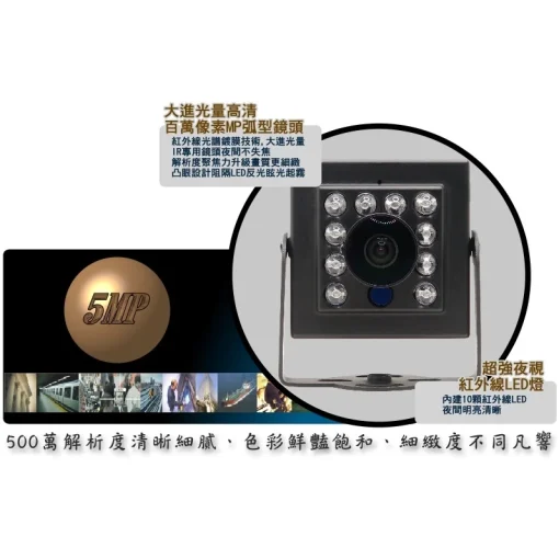 1.8mm 超廣角 500萬 H.265 有聲 紅外線 豆干型 魚眼 微型 方型 網路攝影機 IPCAM：圖片 2