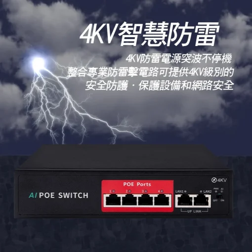 4埠 6埠 8埠 10埠 4路 8路 PoE 網路 交換機 Switch 工業型 乙太網路 交換器 120W 250米：圖片 8