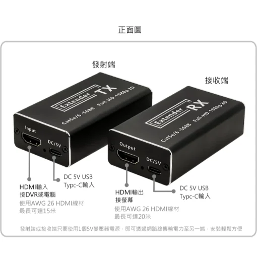 60米 HDMI 轉網路線 LOOP 1進2出 延伸器 延長器 USB KVM 鍵盤 滑鼠 可單邊供應2端電源 1分2：圖片 4
