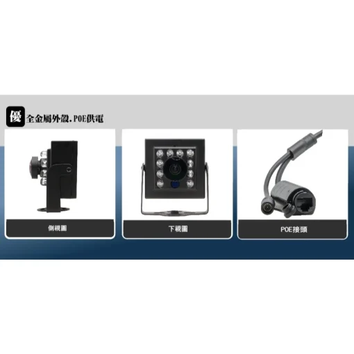 1.8mm 超廣角 500萬 H.265 有聲 紅外線 豆干型 魚眼 微型 方型 網路攝影機 IPCAM：圖片 4