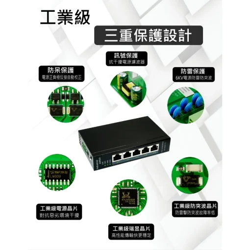 工業級 交換器 5埠 port 多重電源 金屬 鐵殼 工業用 工業 交換機 乙太網路 switch  DIN 軌道：圖片 4
